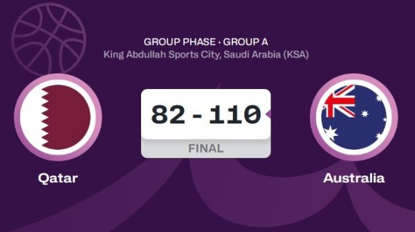 媒体人：昨天澳大利亚和卡塔尔的赛事  入场观赛人群  39人 就离谱